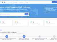 Cara Daftar maganghub.kemnaker.go.id 2025, Jadwal, dan Syarat Program Pemagangan Kemnaker Cara Daftar maganghub.kemnaker.go.id 2025, Jadwal, dan Syarat Program Pemagangan Kemnaker
